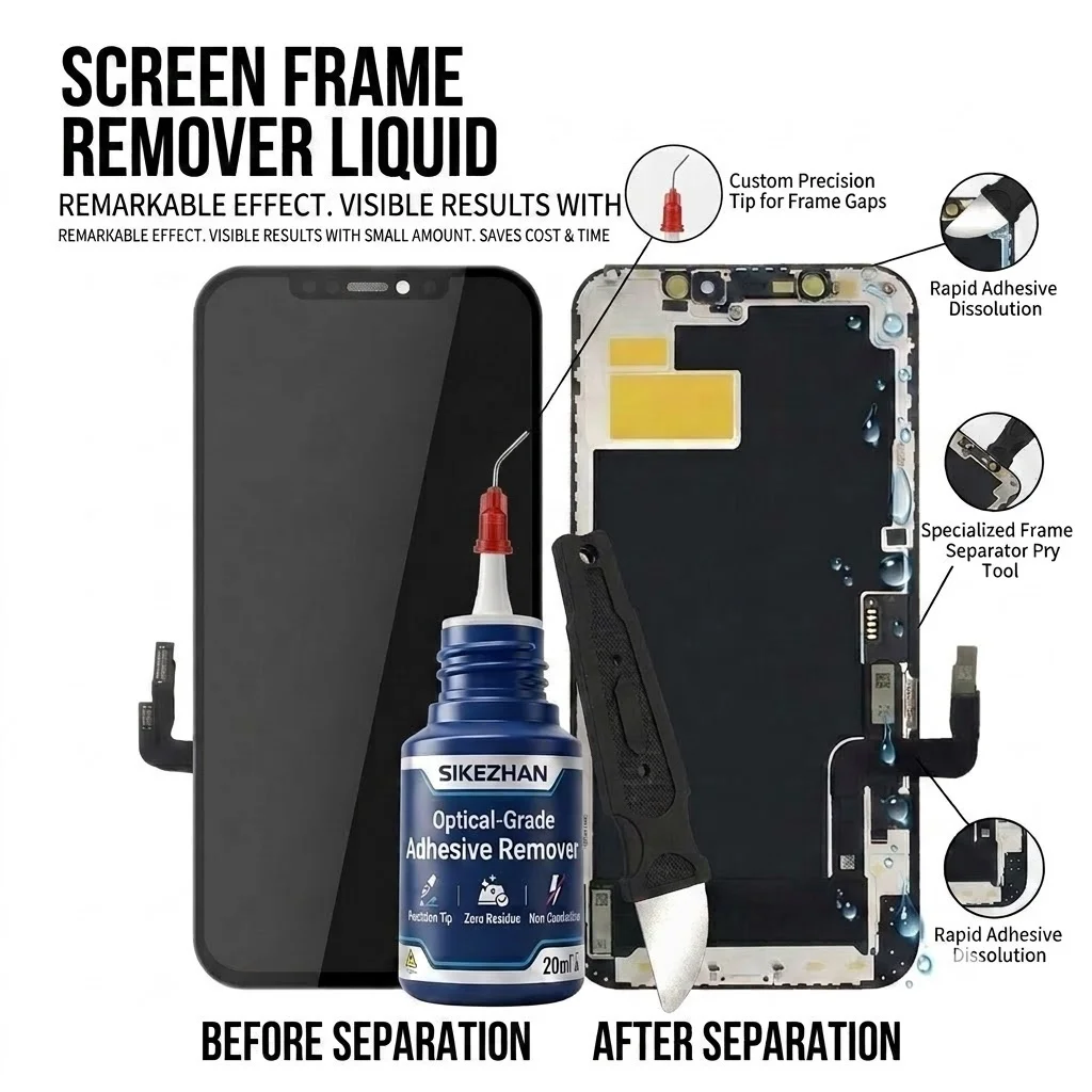 Screen Cleaning Kit - Набор для удаления клея SIKEZHAN 20