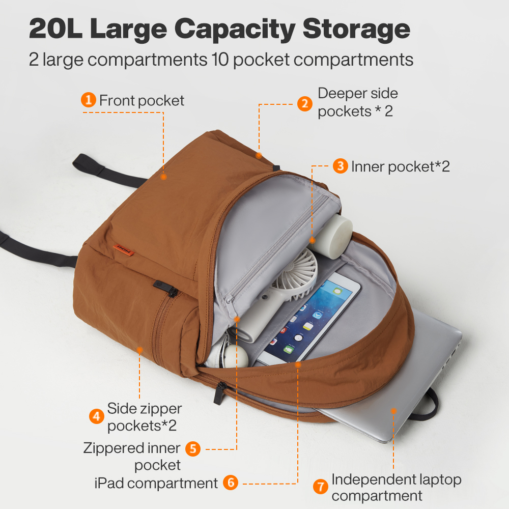 Легкий уличный рюкзак Mixi, по – обзор и цена Laptop Bag Waterproof