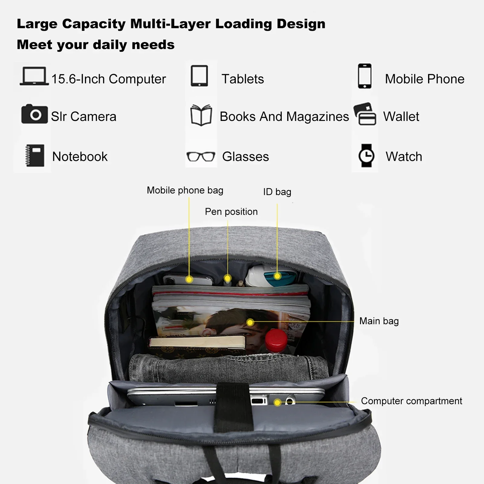 Рюкзак для ноутбука 17-дюймова – обзор и цена Laptop Bag Waterproof