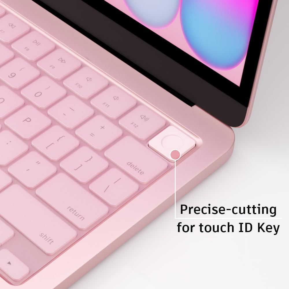 Премиальная ультратонкая защит – обзор и цена Mac Laptop Accessories