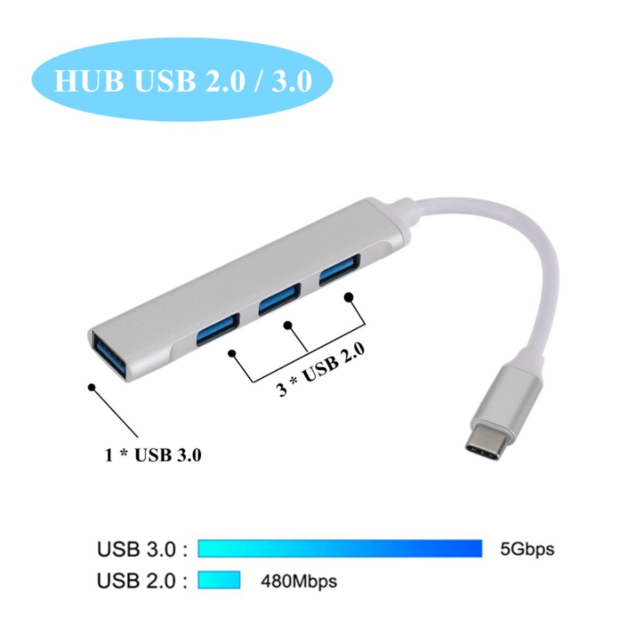 USB-разветвитель с 4 портами U – обзор и цена Mac Laptop Accessories
