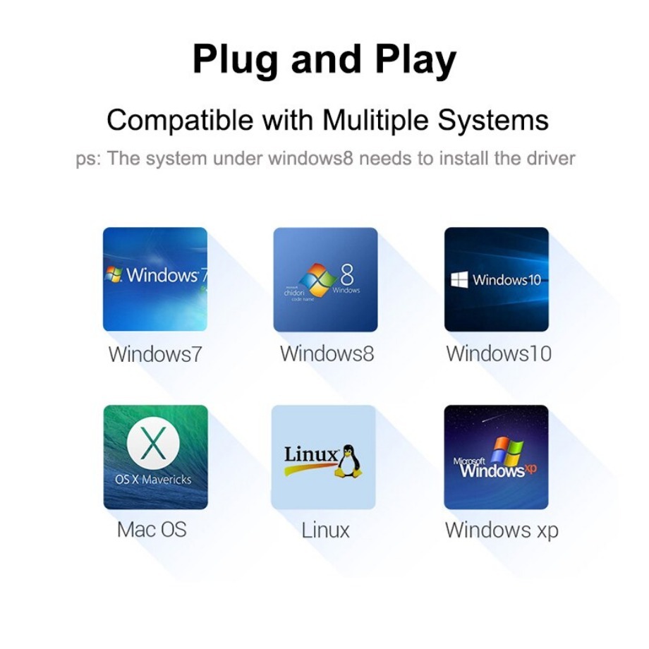 USB-разветвитель с 4 портами U – обзор и цена Mac Laptop Accessories