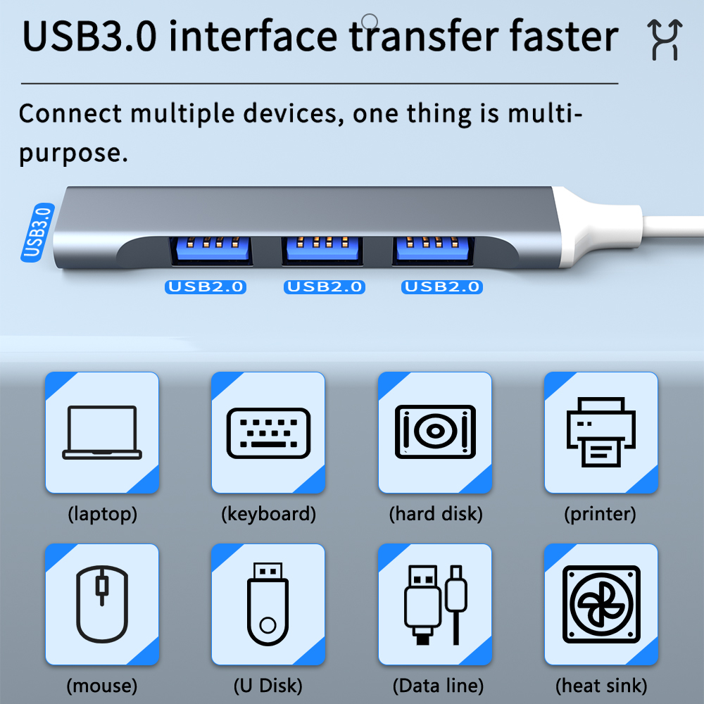 USB C HUB 3.0 Type C 3.1 3/4 P – обзор и цена Mac Laptop Accessories