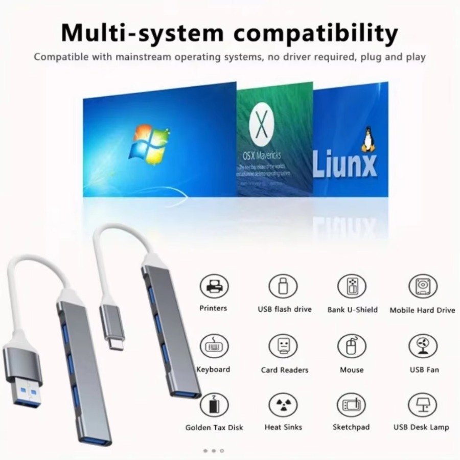 USB-хаб 4-в-1 USB-C с 4 портам – обзор и цена Mac Laptop Accessories