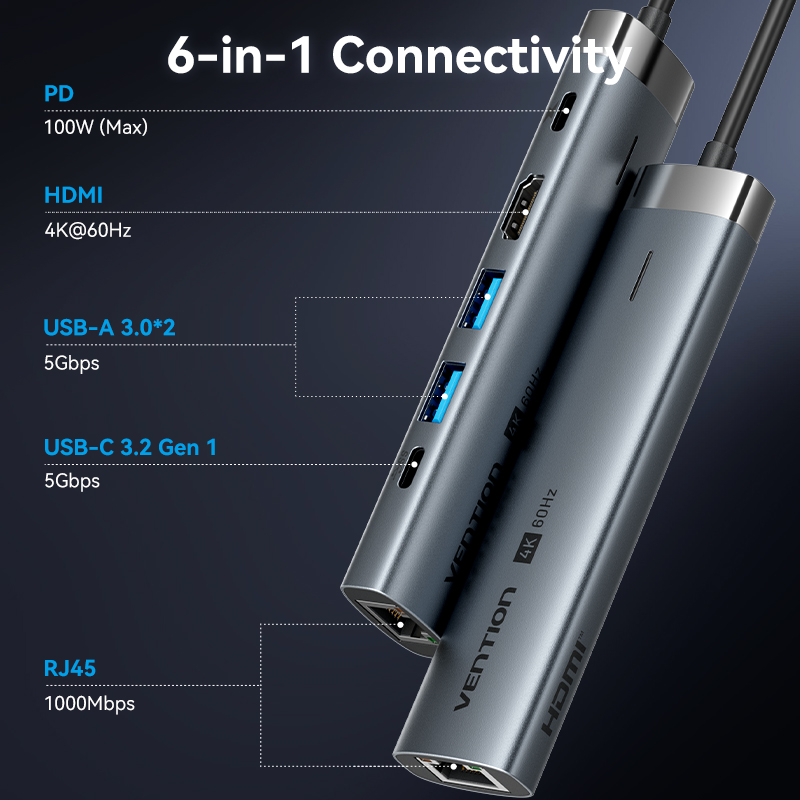 Vention USB C HUB Type C to HD – обзор и цена Mac Laptop Accessories